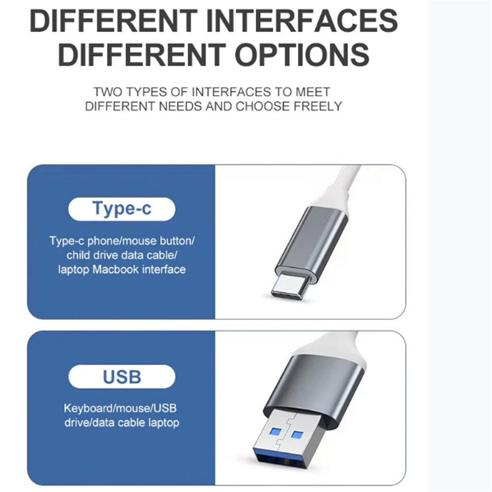 USB 3.0 HUB 4 in 1 Tip C OTG S - Phone Accessories Distributor incelemesi ve fiyatı