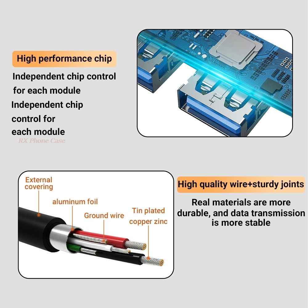 4 in 1 USB 3.0 HUB Adaptörü Ti - Phone Accessories Distributor incelemesi ve fiyatı